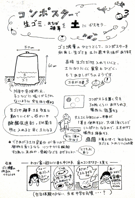 f:id:higasi-kurumeda:20160306103654g:image