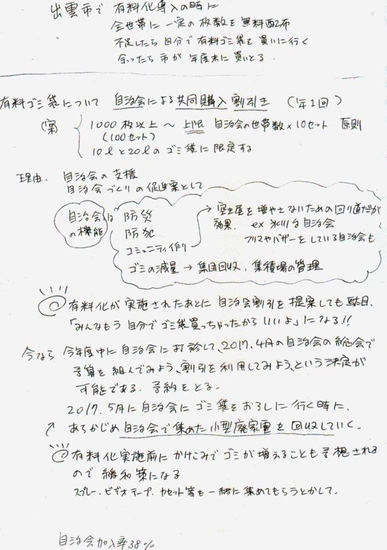 f:id:higasi-kurumeda:20160414165332g:image