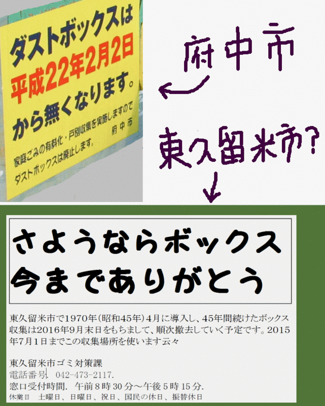 f:id:higasi-kurumeda:20160414165334g:image