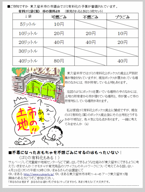 f:id:higasi-kurumeda:20160424123354g:image