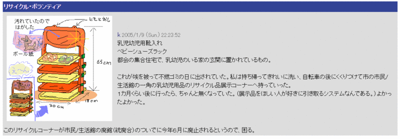 f:id:higasi-kurumeda:20160506091439g:image