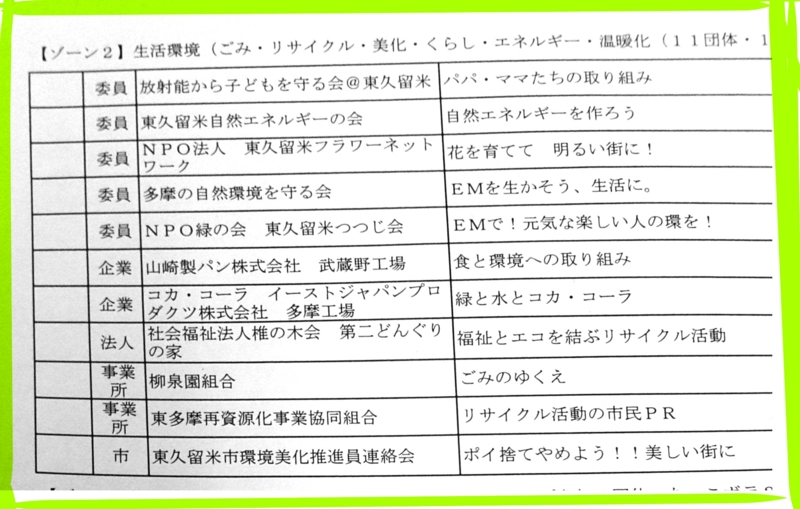 f:id:higasi-kurumeda:20160610201848j:image f:id:higasi-kurumeda:20160610201848j:image