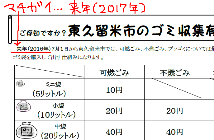 f:id:higasi-kurumeda:20161020151740g:image f:id:higasi-kurumeda:20161020151740g:image