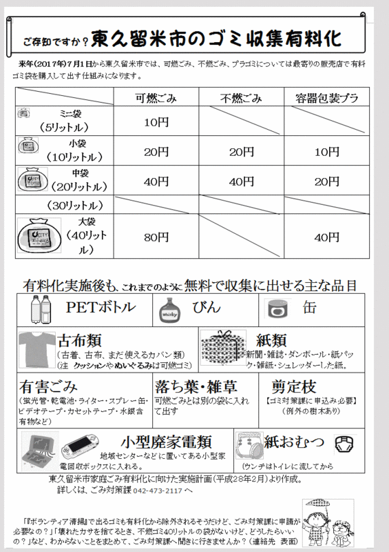 f:id:higasi-kurumeda:20161118134905g:image