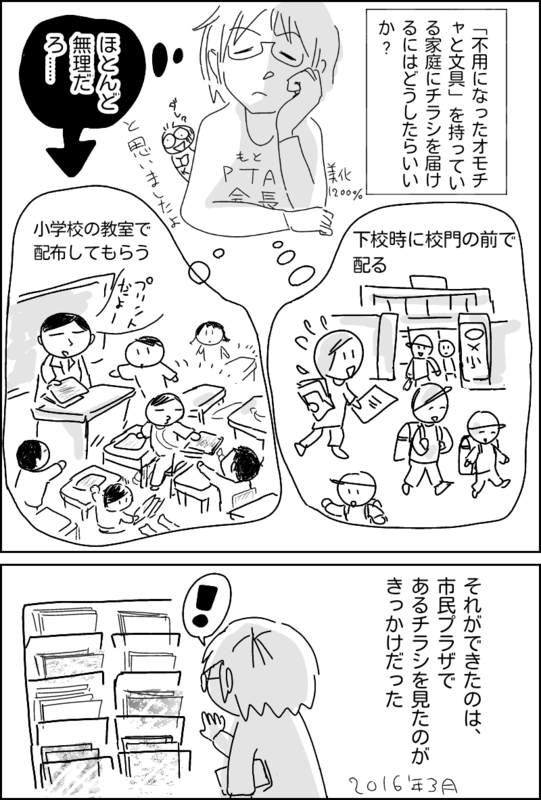 f:id:higasi-kurumeda:20170421113652p:image