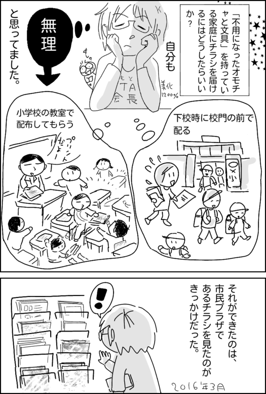 f:id:higasi-kurumeda:20170430065656p:image f:id:higasi-kurumeda:20170430065656p:image