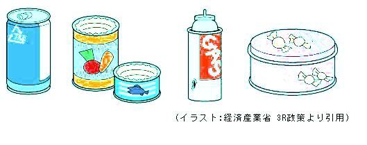 f:id:higasi-kurumeda:20170430072510p:image f:id:higasi-kurumeda:20170430072510p:image