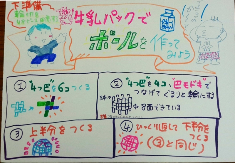 f:id:higasi-kurumeda:20170607095956j:image f:id:higasi-kurumeda:20170607095956j:image