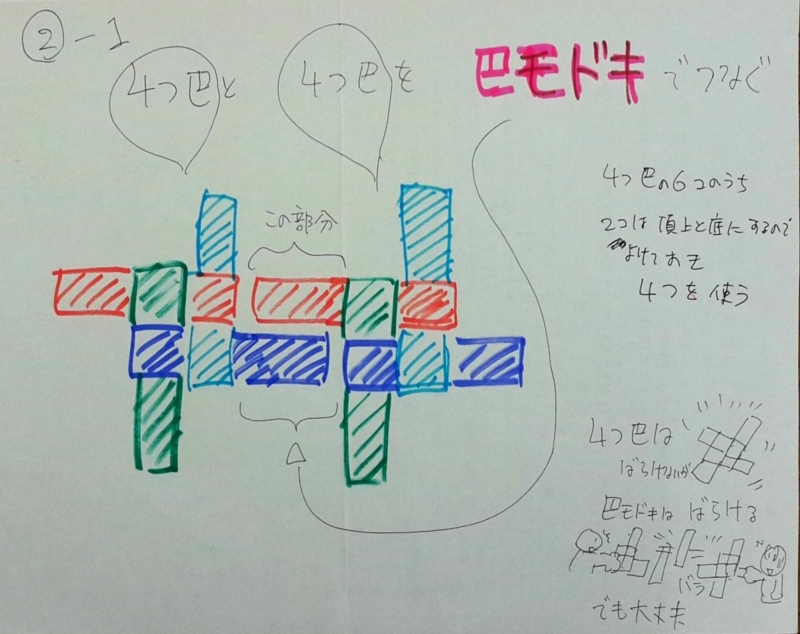 f:id:higasi-kurumeda:20170607100626j:image f:id:higasi-kurumeda:20170607100626j:image