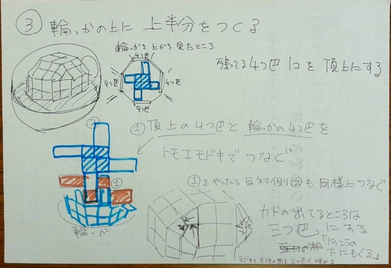 f:id:higasi-kurumeda:20170607100859j:image f:id:higasi-kurumeda:20170607100859j:image