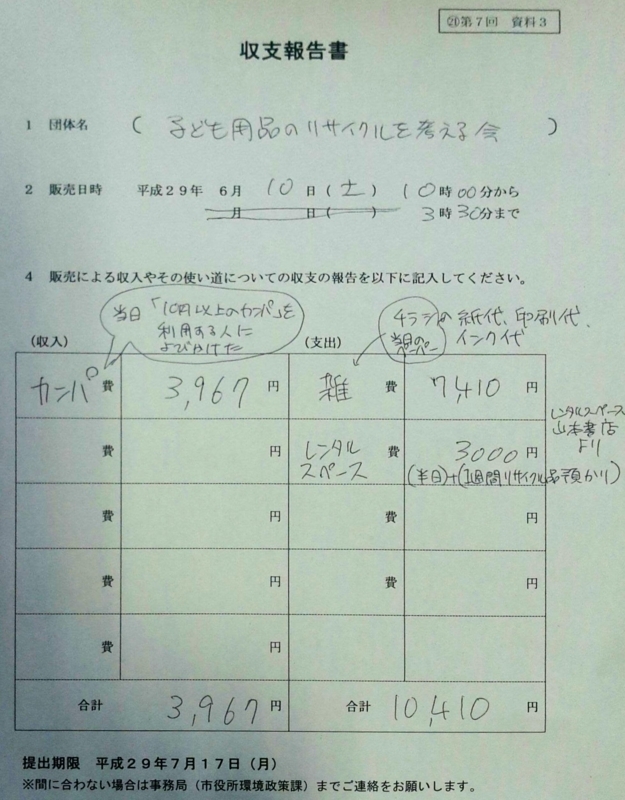 f:id:higasi-kurumeda:20170616092230j:image f:id:higasi-kurumeda:20170616092230j:image