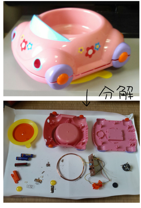 f:id:higasi-kurumeda:20171025154920p:image