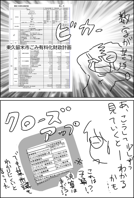f:id:higasi-kurumeda:20171223090102p:image f:id:higasi-kurumeda:20171223090102p:image