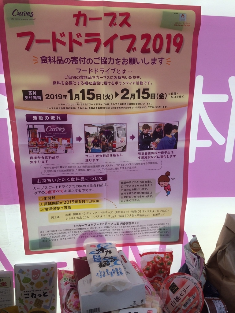f:id:higasi-kurumeda:20190129185619j:plain f:id:higasi-kurumeda:20190129185619j:plain