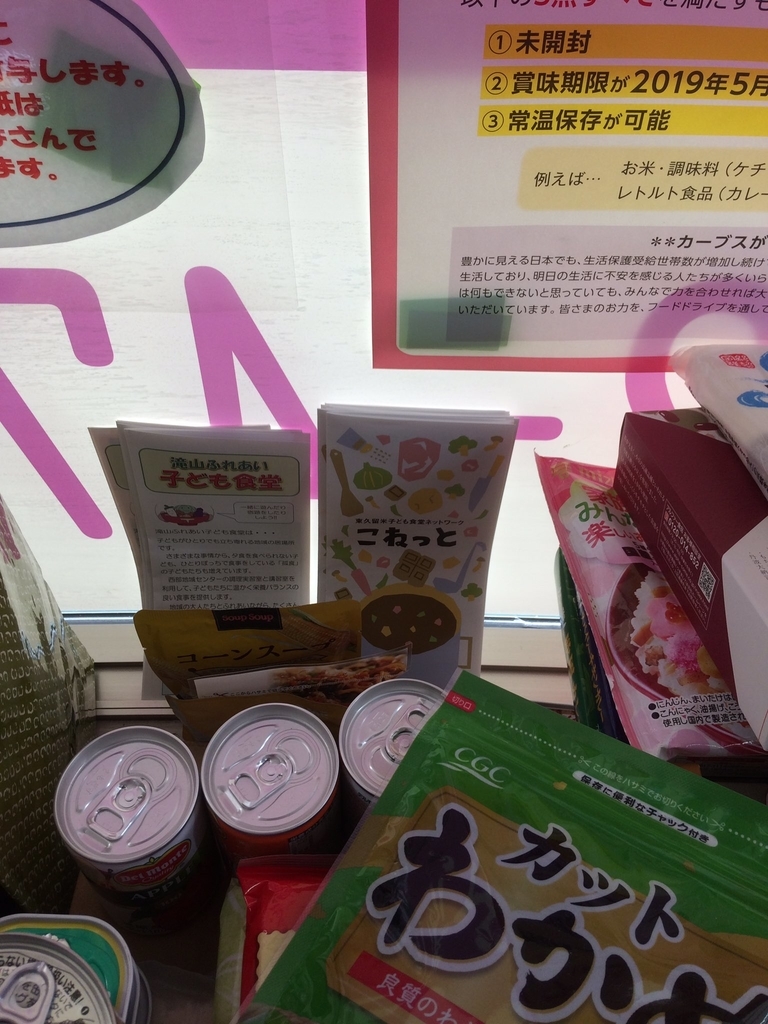 f:id:higasi-kurumeda:20190129185728j:plain f:id:higasi-kurumeda:20190129185728j:plain