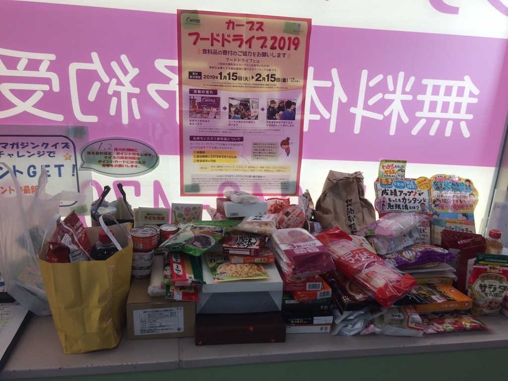 f:id:higasi-kurumeda:20190129185816j:plain f:id:higasi-kurumeda:20190129185816j:plain
