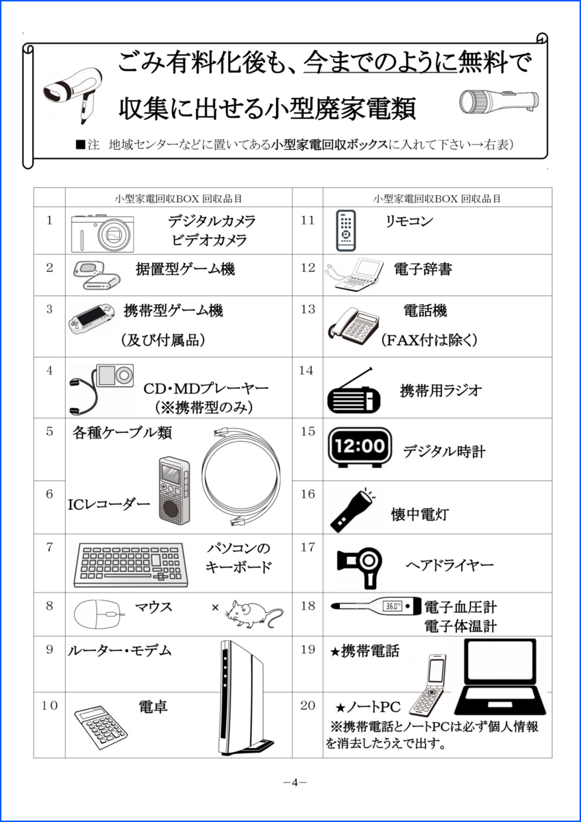 f:id:higasi-kurumeda:20190524152807p:plain