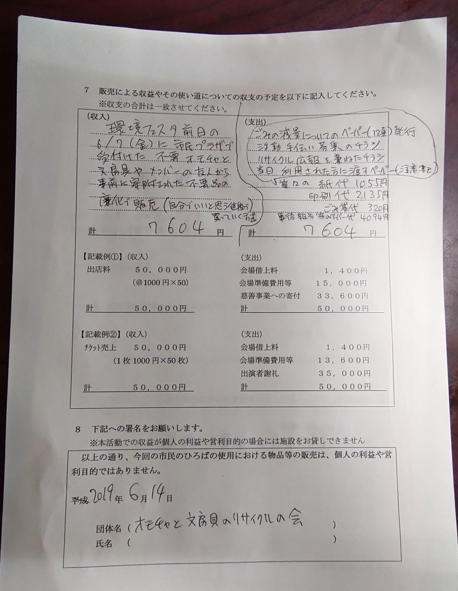 f:id:higasi-kurumeda:20190614143531j:plain f:id:higasi-kurumeda:20190614143531j:plain