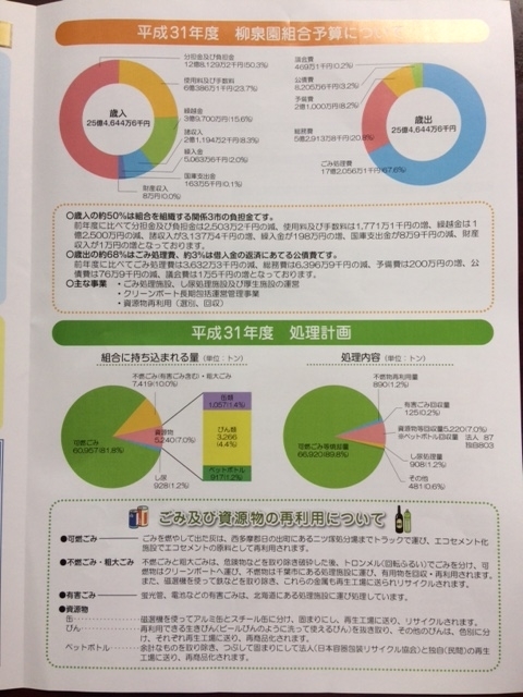 f:id:higasi-kurumeda:20190624114143j:plain f:id:higasi-kurumeda:20190624114143j:plain