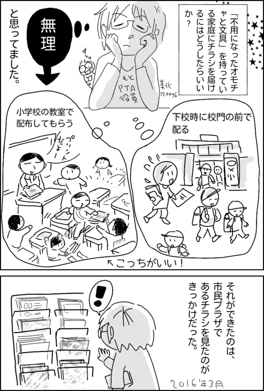 f:id:higasi-kurumeda:20190830215328p:plain