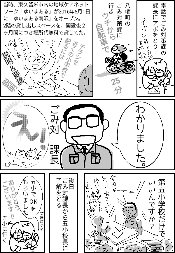 f:id:higasi-kurumeda:20190907105006p:plain