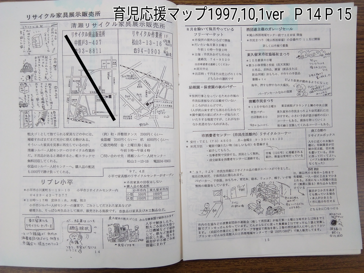f:id:higasi-kurumeda:20191010130843j:plain f:id:higasi-kurumeda:20191010130843j:plain