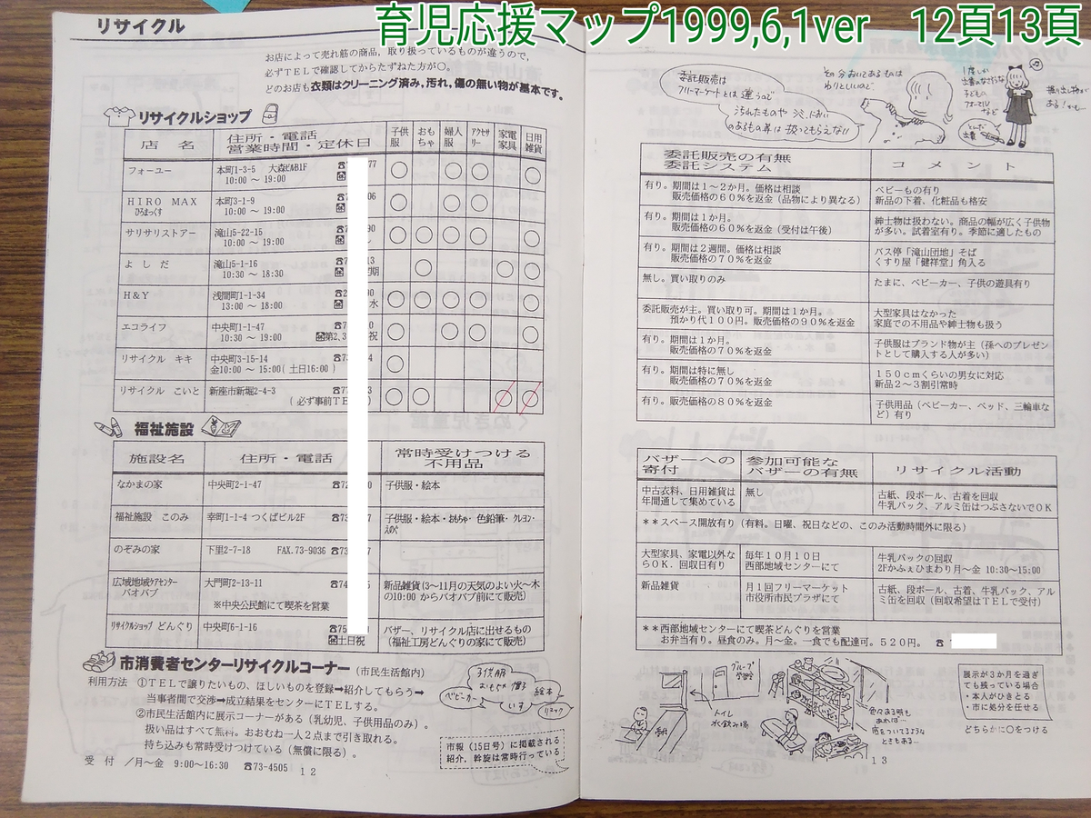 f:id:higasi-kurumeda:20191010131958j:plain f:id:higasi-kurumeda:20191010131958j:plain