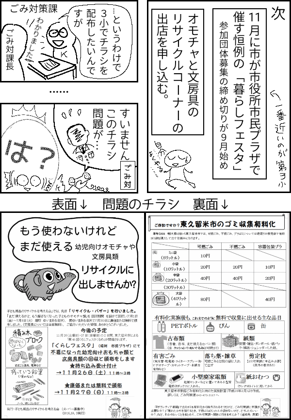 f:id:higasi-kurumeda:20191027130613p:plain f:id:higasi-kurumeda:20191027130613p:plain