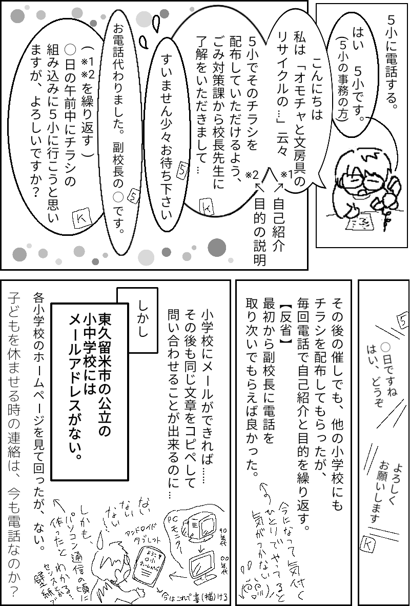 f:id:higasi-kurumeda:20191027134556p:plain f:id:higasi-kurumeda:20191027134556p:plain