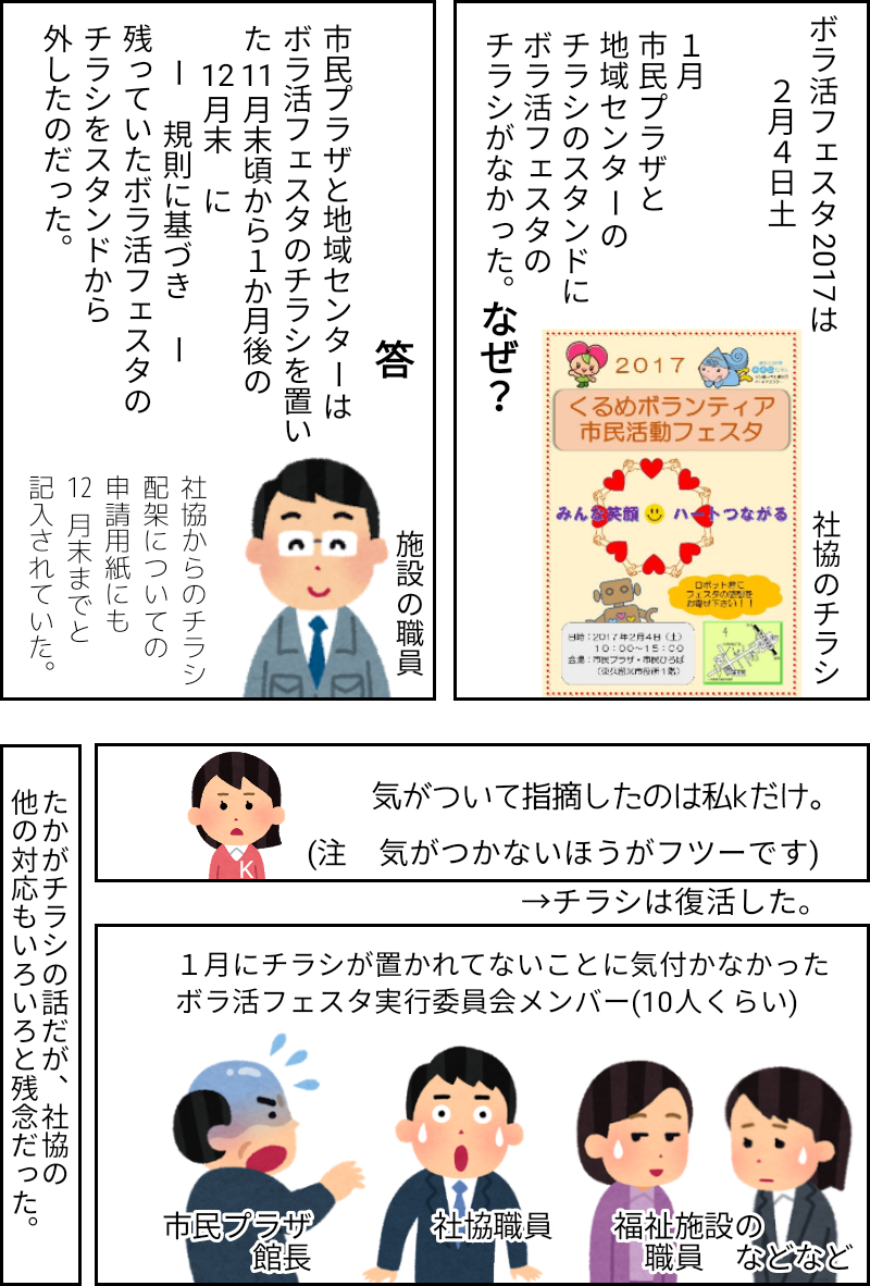 f:id:higasi-kurumeda:20191205074510p:plain f:id:higasi-kurumeda:20191205074510p:plain