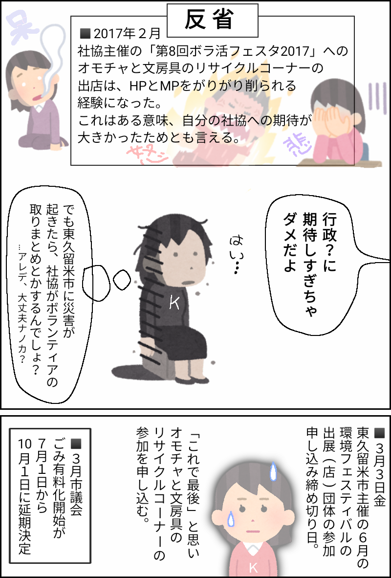 f:id:higasi-kurumeda:20191205083627j:plain f:id:higasi-kurumeda:20191205083627j:plain