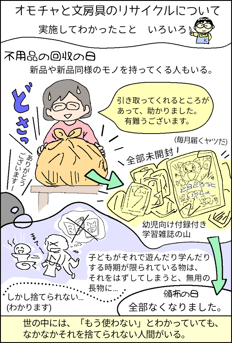 f:id:higasi-kurumeda:20200224115437p:plain f:id:higasi-kurumeda:20200224115437p:plain
