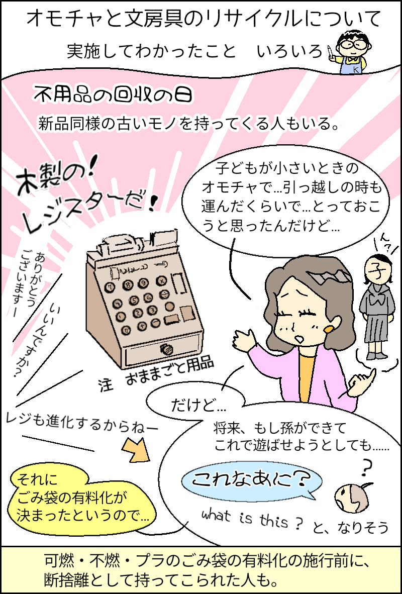 f:id:higasi-kurumeda:20200311125624p:plain f:id:higasi-kurumeda:20200311125624p:plain