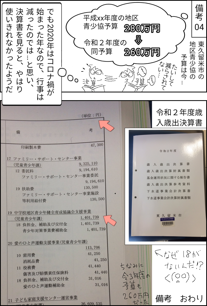 f:id:higasi-kurumeda:20220110203755p:plain