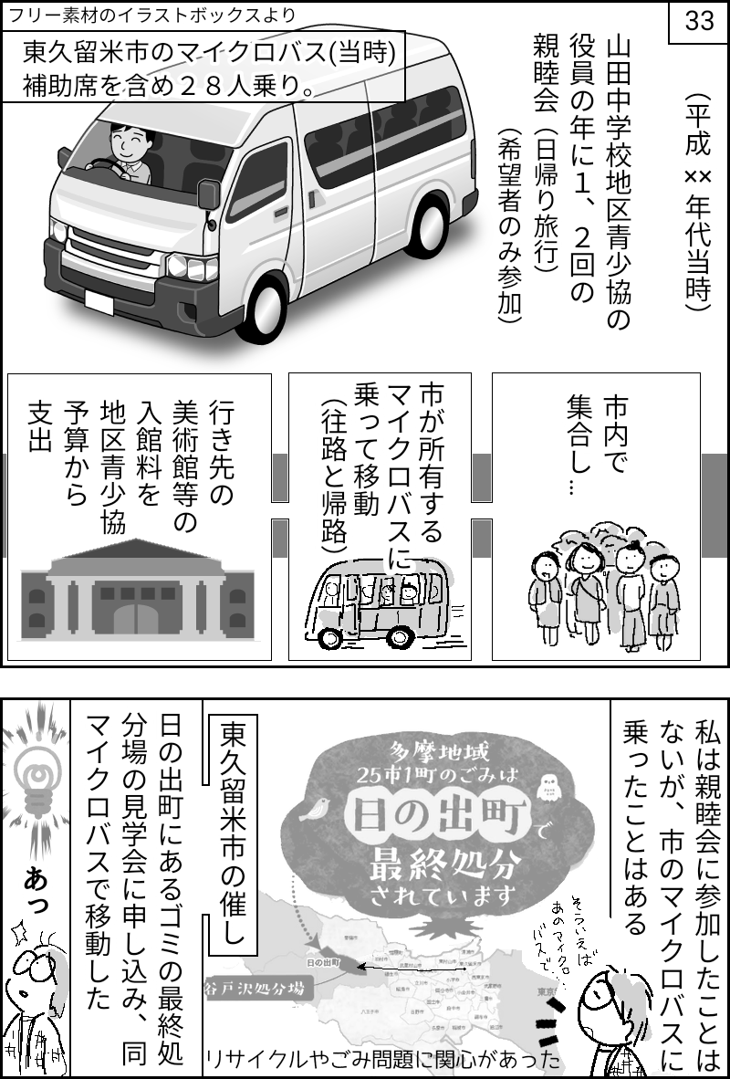 f:id:higasi-kurumeda:20220110214734p:plain