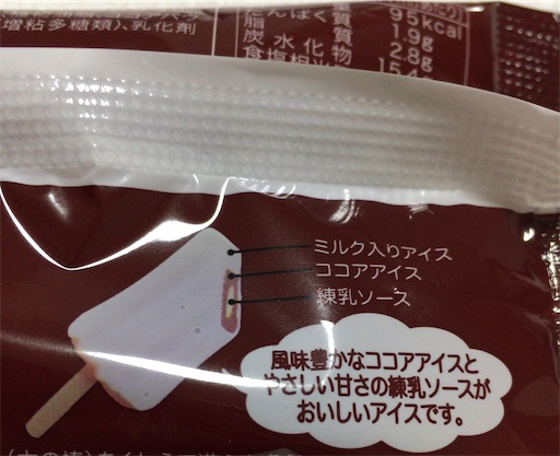 f:id:hige-mikan:20190407001002j:image f:id:hige-mikan:20190407001002j:image