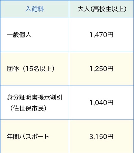 f:id:hige-mikan:20191121121038j:image f:id:hige-mikan:20191121121038j:image