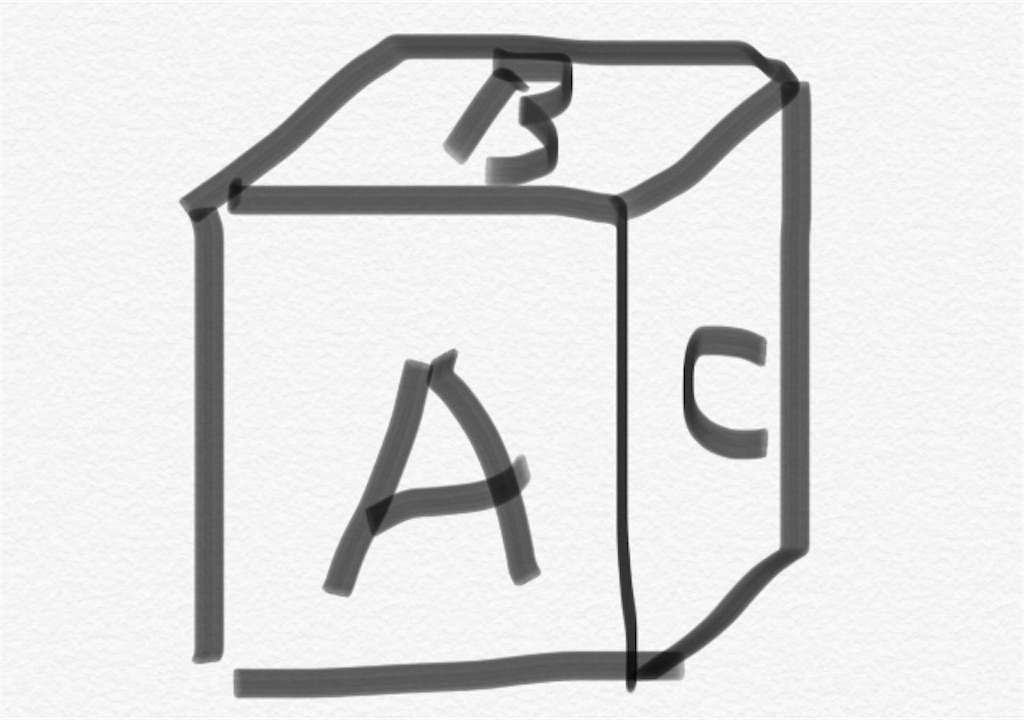 デュエマ 3積み論 3積み論 3積み論 じょりえもんのスキマ時間