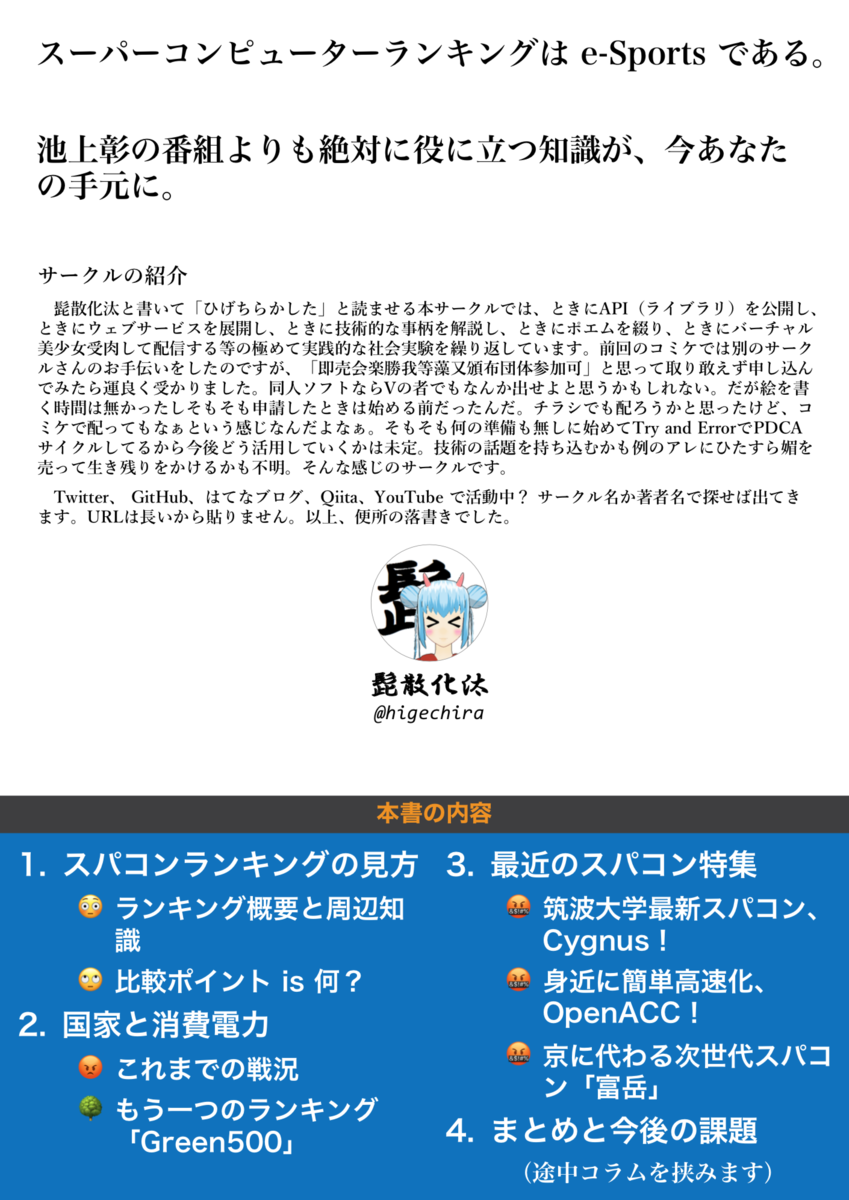f:id:higechira:20190731230307p:plain f:id:higechira:20190731230307p:plain