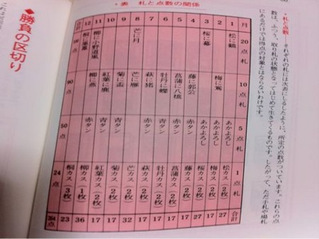 f:id:higedice:20110621214648j:image