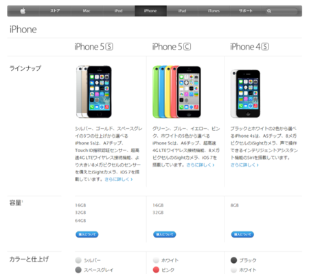 f:id:higedice:20130912112054p:image f:id:higedice:20130912112054p:image