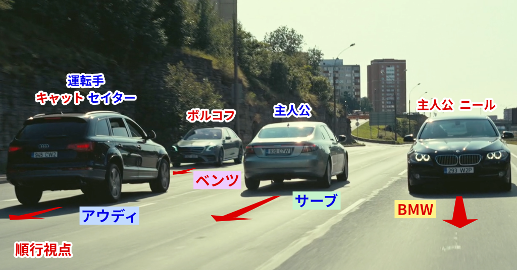 TENETカーチェイス：4台の車