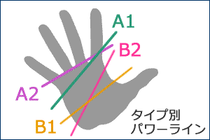 f:id:higekantoku_no_musuko:20170114192334p:plain f:id:higekantoku_no_musuko:20170114192334p:plain