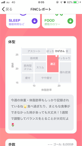 f:id:higekoioyaji:20210428121633p:image