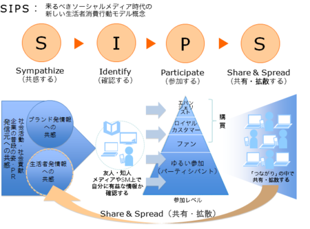 f:id:higekuma3:20111119222324p:image