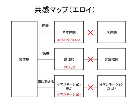 f:id:higekuma3:20111119222532j:image