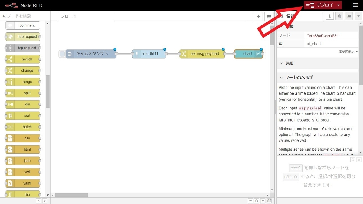 f:id:higenonagaineko:20190724122146j:plain f:id:higenonagaineko:20190724122146j:plain