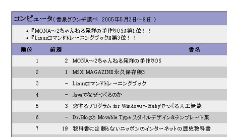 f:id:higepon:20050513011748:image