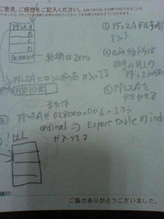 f:id:higepon:20061217151822j:image