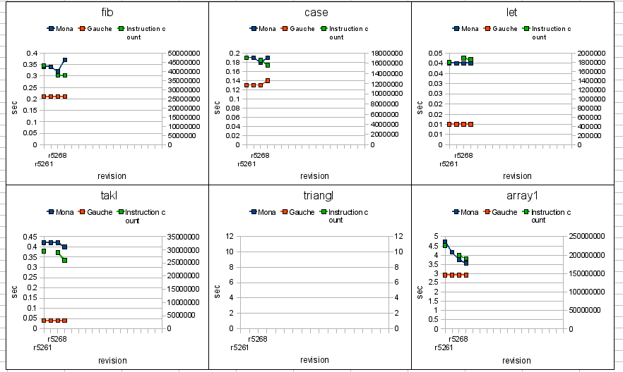 f:id:higepon:20080425001432p:image